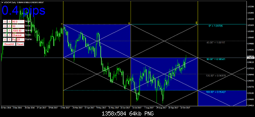    

:	USDCHFDaily.png
:	334
:	64.2 
:	475647
