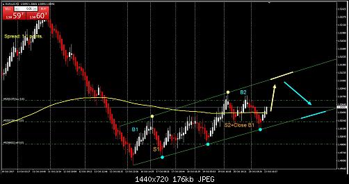     

:	EUR AUD.jpg
:	28
:	176.3 
:	475657