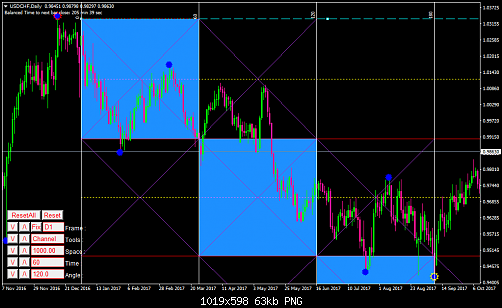     

:	USDCHFDaily2.png
:	283
:	62.6 
:	475664