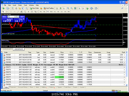     

:	usdchf-m15-divisa-uk-limited.png
:	8
:	92.5 
:	475798