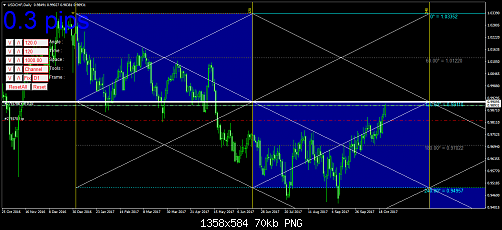     

:	USDCHFDaily.png
:	143
:	70.4 
:	475848