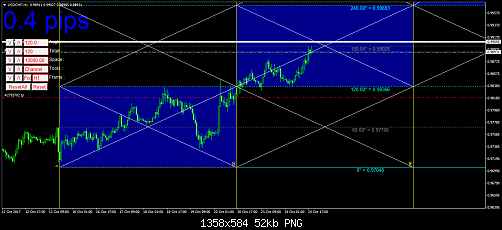     

:	USDCHFH1.png
:	154
:	51.8 
:	475850