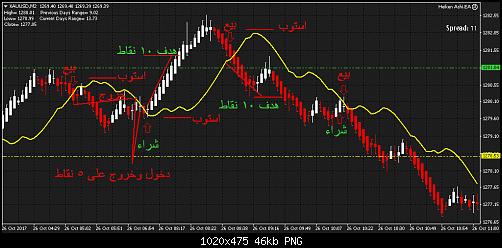     

:	xauusd-m2-tickmill-ltd-2.png
:	157
:	45.9 
:	476235