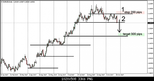     

:	eurusd-d1-forex-capital-markets.png
:	15
:	32.8 
:	476258