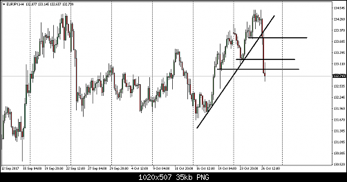     

:	eurjpy-h4-forex-capital-markets-2.png
:	53
:	35.4 
:	476266