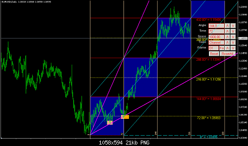     

:	eurusd1D.png
:	106
:	20.7 
:	476270