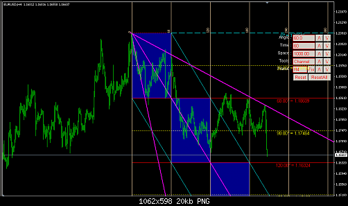     

:	eurusd4H.png
:	85
:	19.6 
:	476271