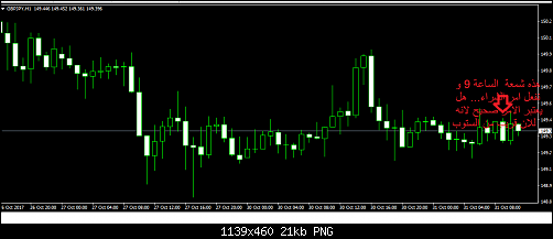     

:	GBPJPY.png
:	41
:	21.0 
:	476710