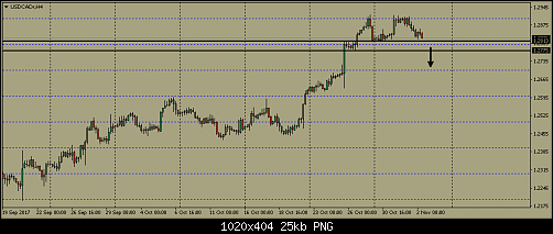     

:	usdcadr-h4-fxdirectdealer.png
:	19
:	24.7 
:	477047