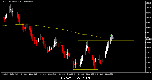     

:	euraud-m2-forex-capital-markets.png
:	16
:	27.2 
:	477153