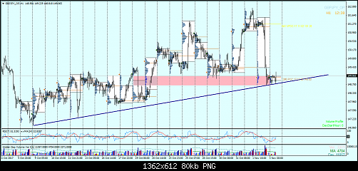     

:	GBPJPY_OPH1.png
:	33
:	79.5 
:	477197