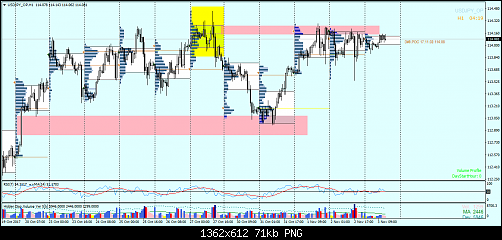     

:	USDJPY_OPH1.png
:	38
:	70.9 
:	477201