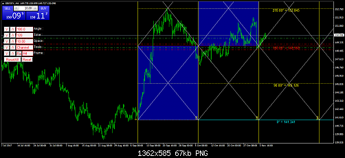 GBPJPY.H4 f.png‏