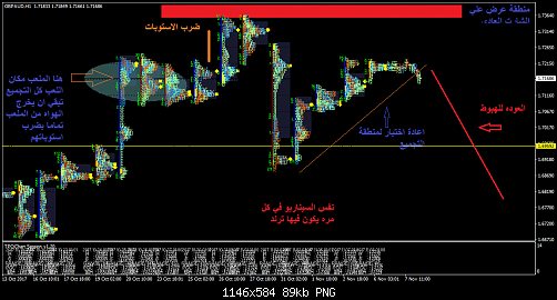 gbpaud-h1-house-of-borse.png‏