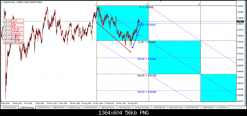     

:	USDCHF.DAILY.5.PNG
:	94
:	55.9 
:	477783