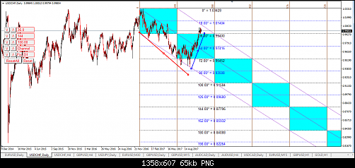     

:	USDCHF.DAILY.PNG
:	74
:	65.4 
:	477784