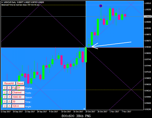     

:	USDCHFDaily3.png
:	61
:	38.1 
:	477788