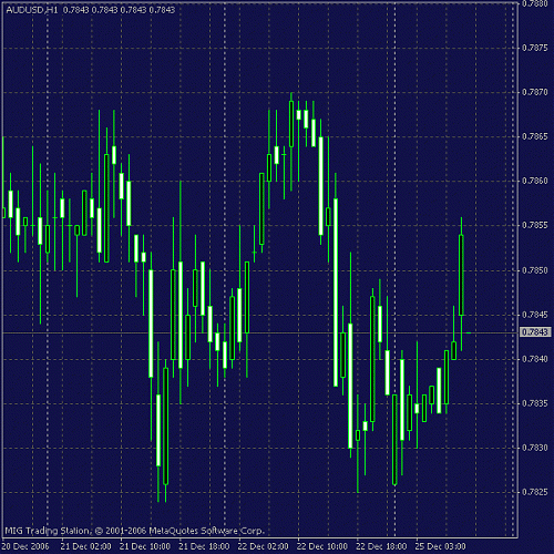 aud-monday.gif‏