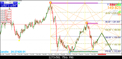     

:	gbpjpy.PNG
:	76
:	75.2 
:	478398