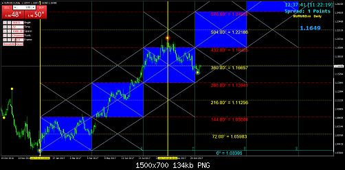     

:	EURUSD.mDaily.jpg
:	57
:	133.6 
:	478452