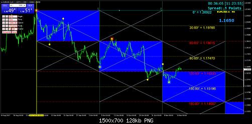     

:	EURUSD.mH4.jpg
:	41
:	128.4 
:	478453