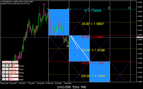     

:	EURUSDDaily.png
:	100
:	52.0 
:	478555