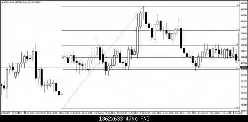     

:	NZDCADH4.png
:	10
:	46.9 
:	478560