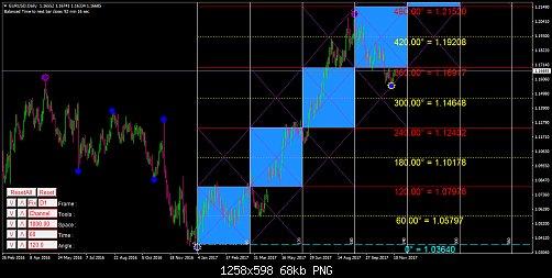     

:	EURUSDDaily2.png
:	73
:	68.4 
:	478566