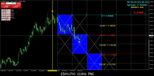     

:	EURUSD.mDaily.jpg
:	57
:	110.5 
:	478580