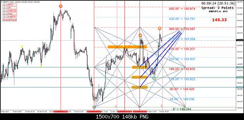     

:	GBPJPY.mM15-3.jpg
:	78
:	147.9 
:	478751