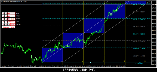     

:	EurNzd 2017-11-14_23-14-19.png
:	127
:	40.7 
:	478782