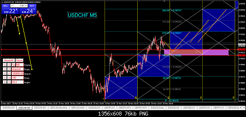     

:	USDCHFM5.180.PNG
:	52
:	75.9 
:	478996