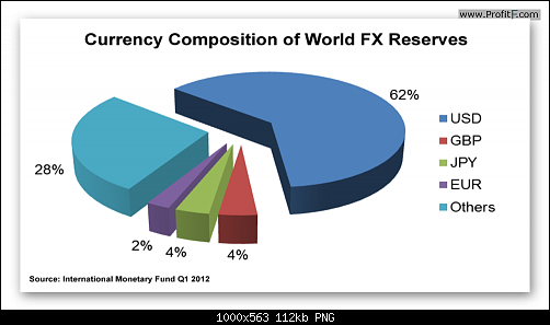     

:	currency-composition-1000x563.png
:	19
:	111.7 
:	479091