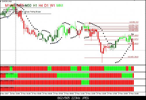 CHFJPY50.jpg‏