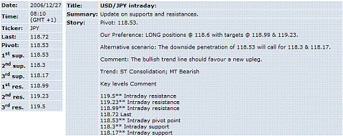 usd-jpy.GIF‏