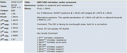 gbp-usd.GIF‏