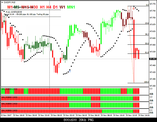     

:	cadjpy-m15-triple-a-investment.png
:	27
:	39.0 
:	479964