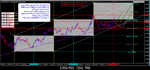     

:	GBPUSD.DAILY.SNA.png
:	66
:	72.0 
:	480092