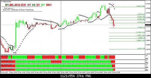     

:	USDCADM15.png
:	60
:	36.5 
:	480104