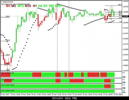     

:	eurcad-m15-triple-a-investment.png
:	24
:	36.4 
:	480382