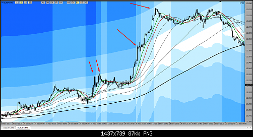     

:	EURJPY 5M FXPM.png
:	53
:	87.5 
:	480440