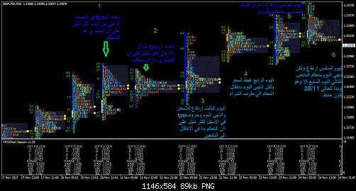 gbpusd-m30-house-of-borse.png‏