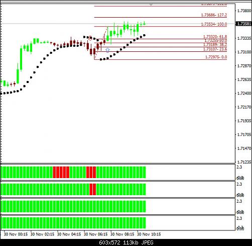 GBPCAD30.jpg‏