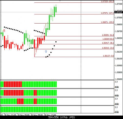 EURAUD3.jpg‏