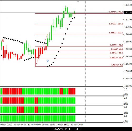 EURAUD TP.jpg‏