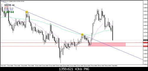     

:	NZDCADH4.png
:	29
:	43.0 
:	480985