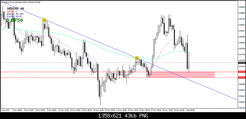     

:	NZDCADH42.png
:	39
:	43.4 
:	480987