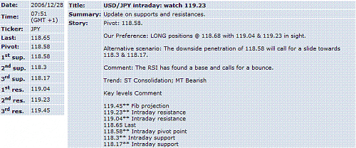 usd-jpy.GIF‏