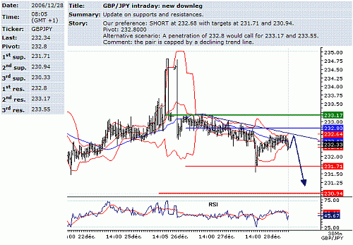 gbp-jpy.GIF‏