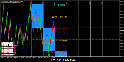     

:	USDCHFDaily.png
:	156
:	78.8 
:	481309